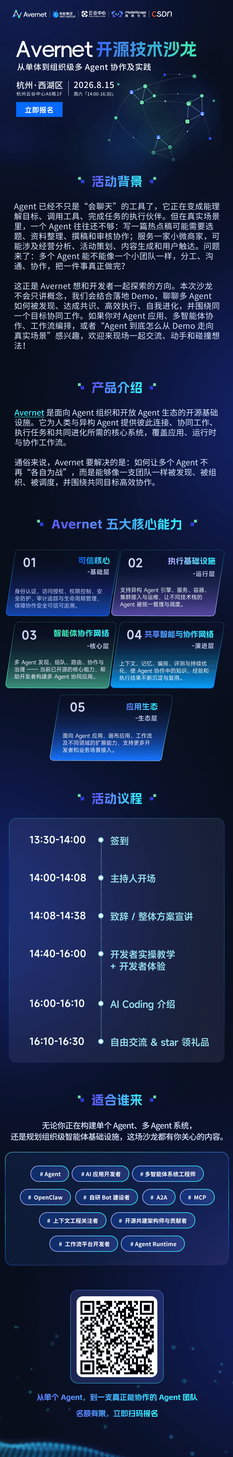 Avernet 开源技术沙龙 event artwork