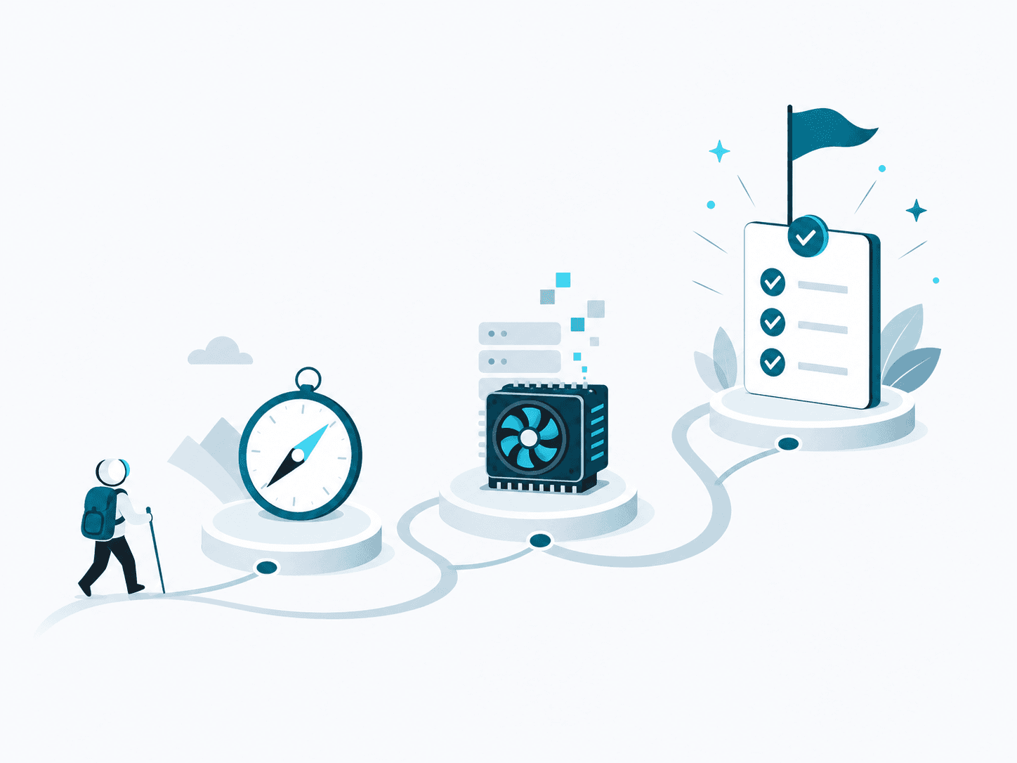 Illustration of a learning journey from choosing a competition to preparing compute and completing a submission